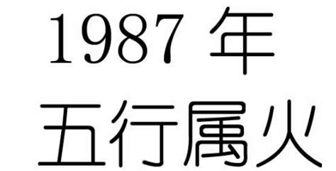 1987年属什么